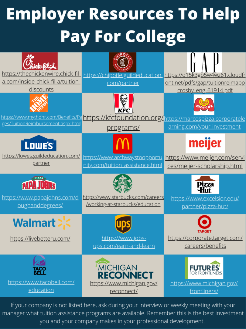 Employer Resources to help pay for college infographic (4)