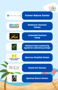 Summer Opportunities List 2